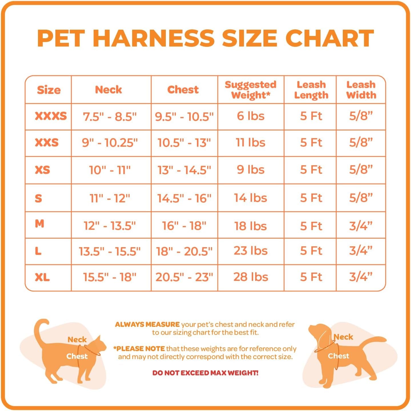 Voyager Step-In Air All Weather Mesh Harness and Reflective Dog 5 Ft Leash Combo with Neoprene Handle, for Small, Medium and Large Breed Puppies by - Blue, Xx-Small